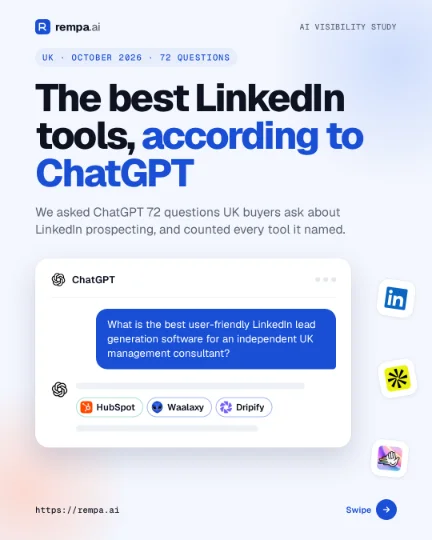 Cover of the carousel The best LinkedIn tools, according to ChatGPT